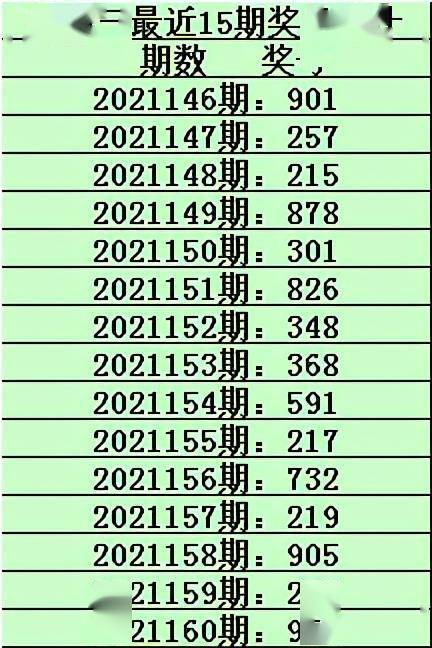 3D杀码杀号专家，揭秘彩票中的数字玄学