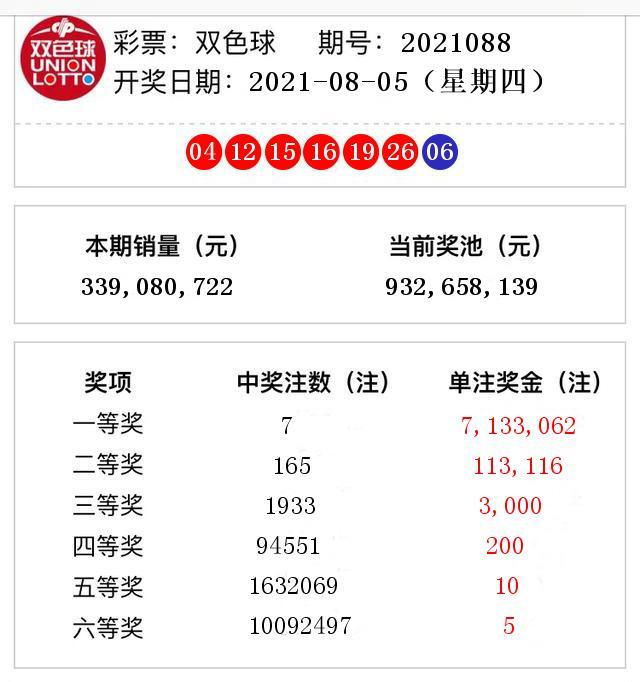 探索双色球近三十期开奖结果，数据背后的秘密与趋势分析