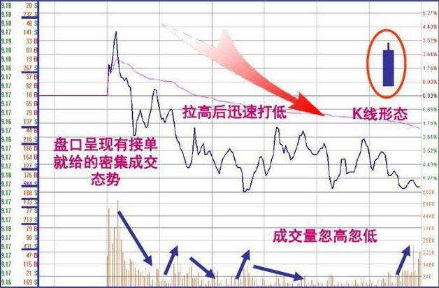 3D彩票选号，科学方法与心理策略的完美结合