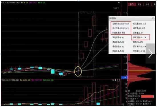 探索体彩排列三的奥秘，解锁口诀背后的智慧