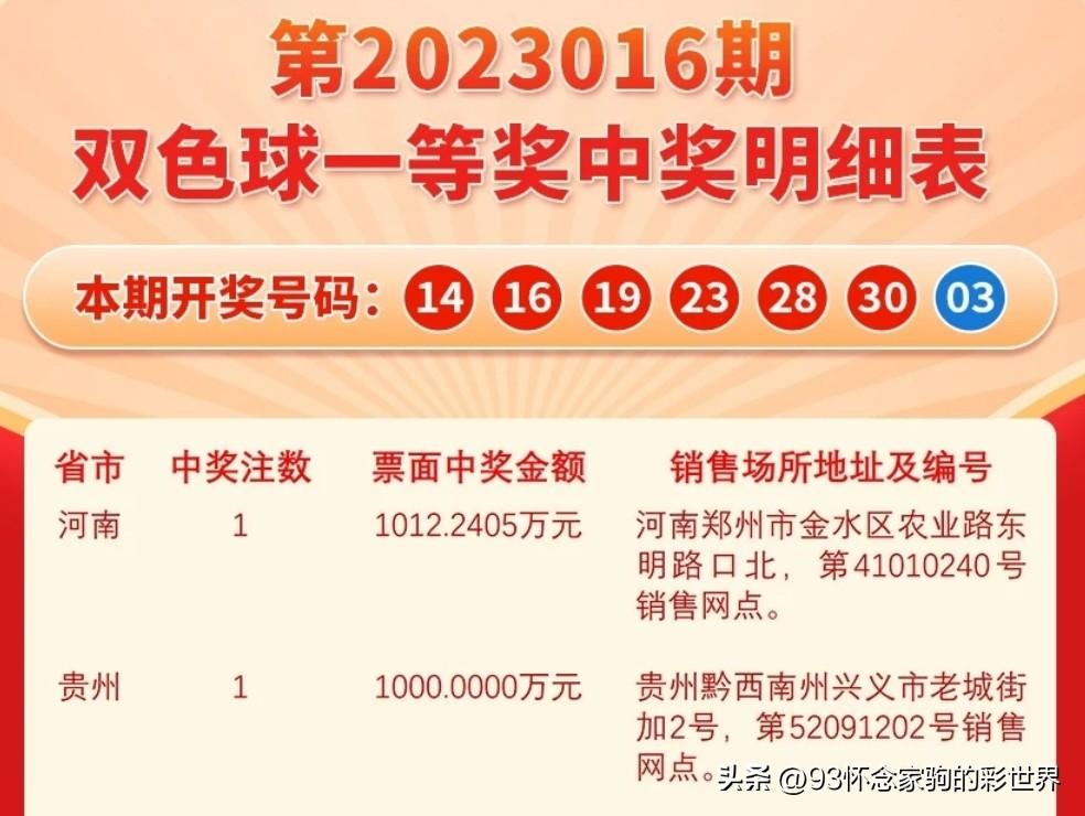 探索双色球近3000期走势，数字的舞蹈与连线的奥秘