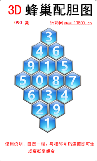 福彩3d今日字迷，探寻数字背后的幸运密码