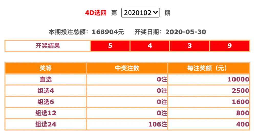 东方61开奖结果，揭秘每日开奖时间与精彩瞬间