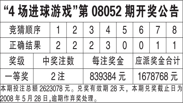 622922香港开奖结果，揭秘背后的故事与影响