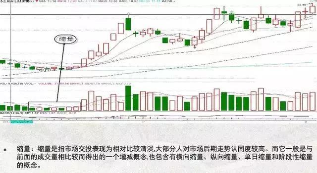 2014年体彩七位数走势图，数字背后的奥秘与趋势分析