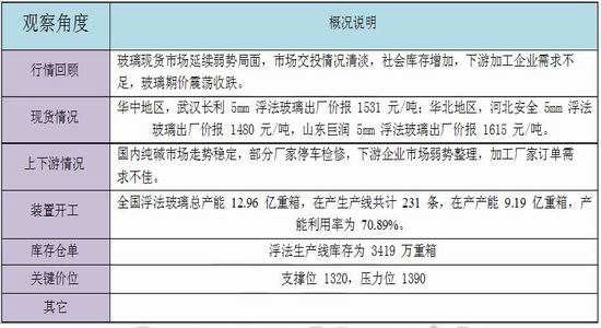 快乐十分走势图在天津的魅力与解读