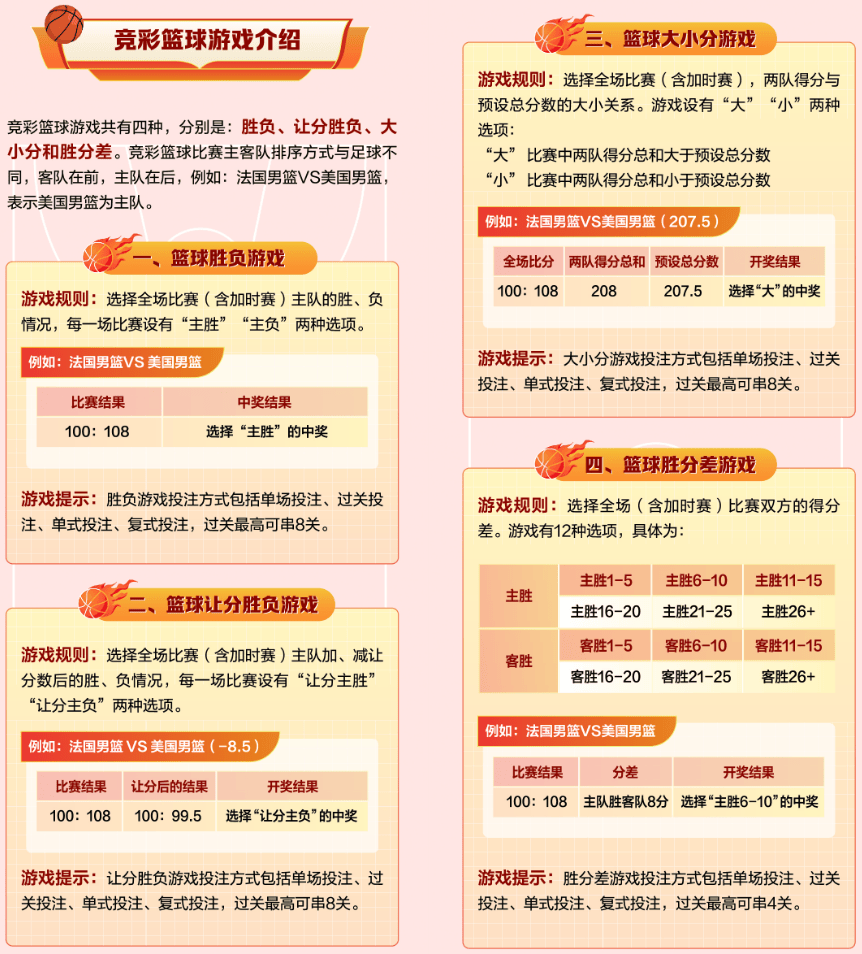 探索体彩竞猜的奥秘，体彩竞猜网官网深度解析