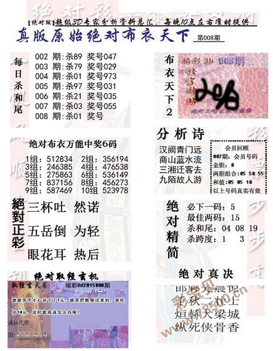 福彩3D，揭秘布衣神算胆码的奥秘