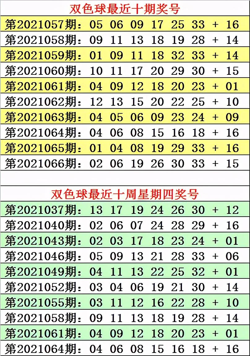 体彩2021066期开奖结果揭晓，梦想与幸运的碰撞