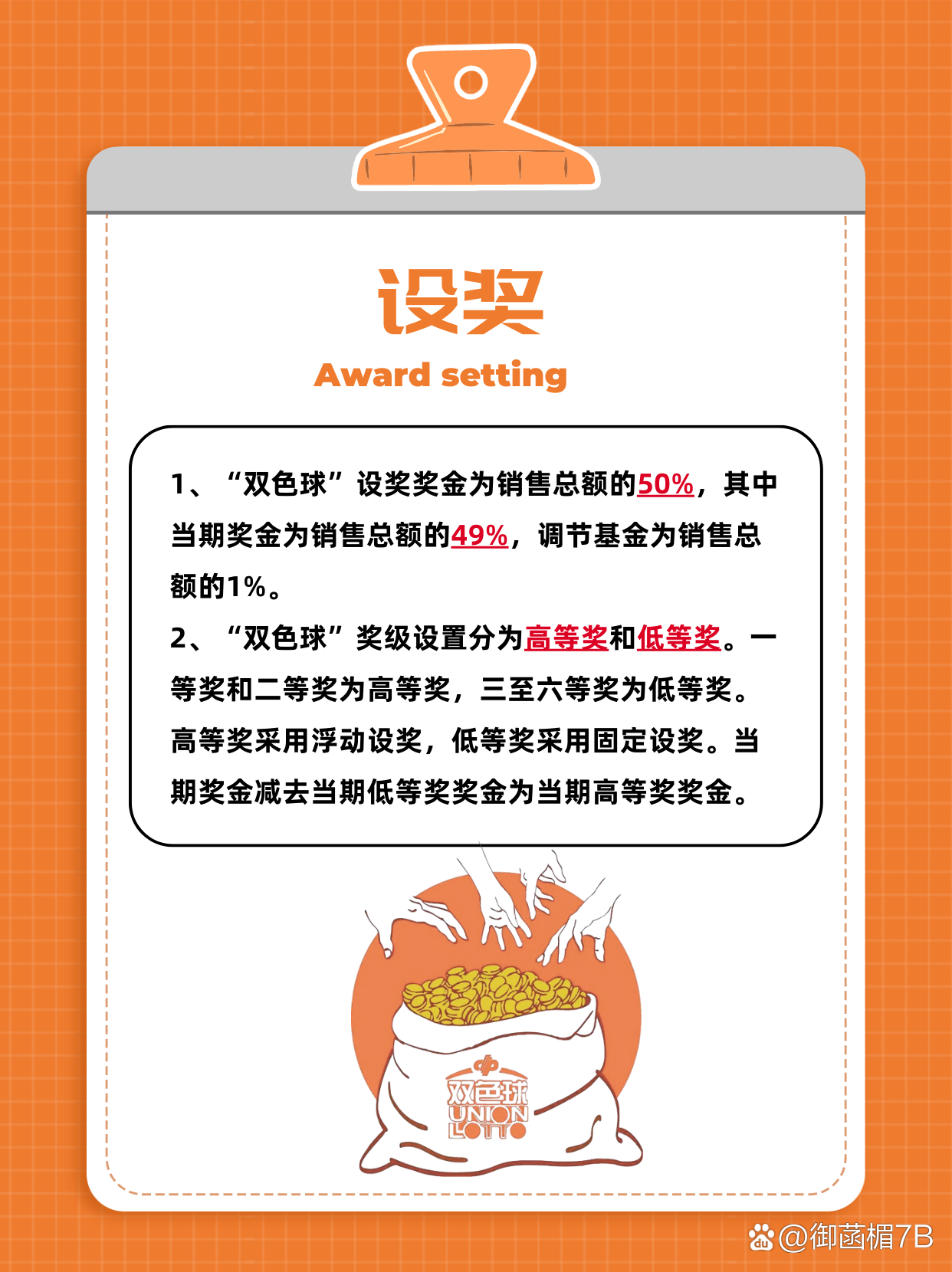 探索双色球一等奖的奥秘，规则解析与中奖策略