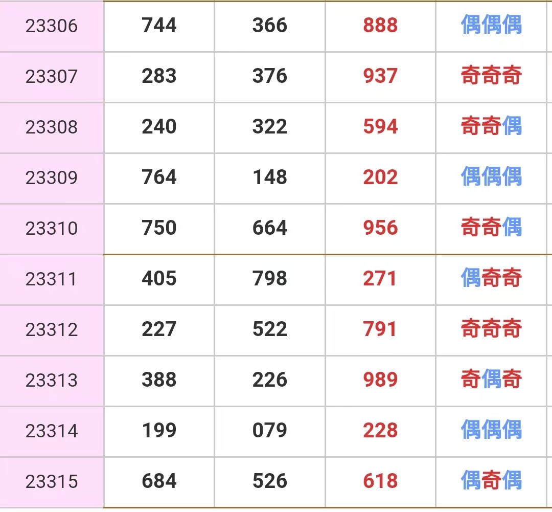 福彩3D晚秋和值图谜，揭秘数字游戏中的智慧与乐趣
