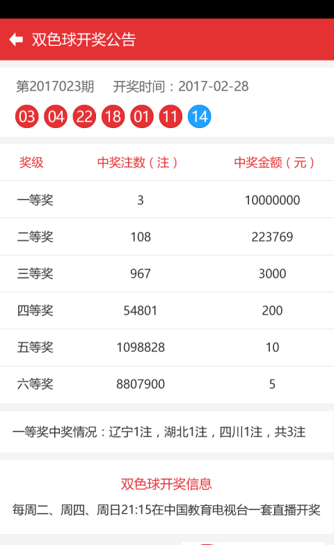 2021017，揭秘当期彩票开奖结果与背后的故事