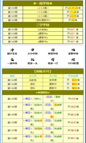 揭秘今晚六肖中特，白小姐的神秘预测