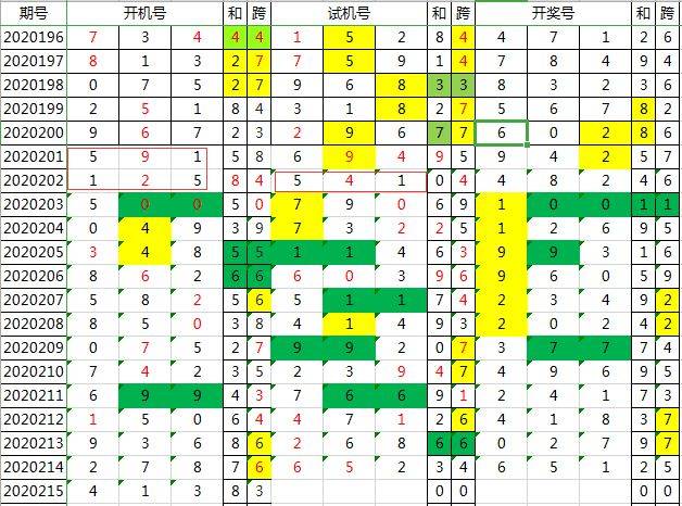 风剑傲 第73页