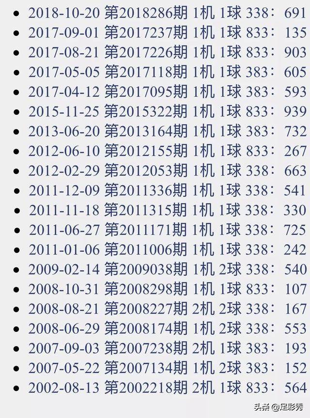 福彩3D试机号773，历史开奖结果深度解析与未来趋势探讨