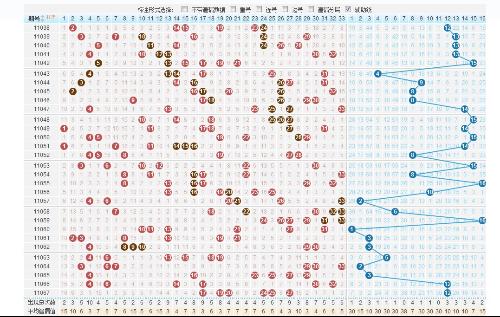 福彩3D 300期走势图查询，揭秘数字背后的奥秘