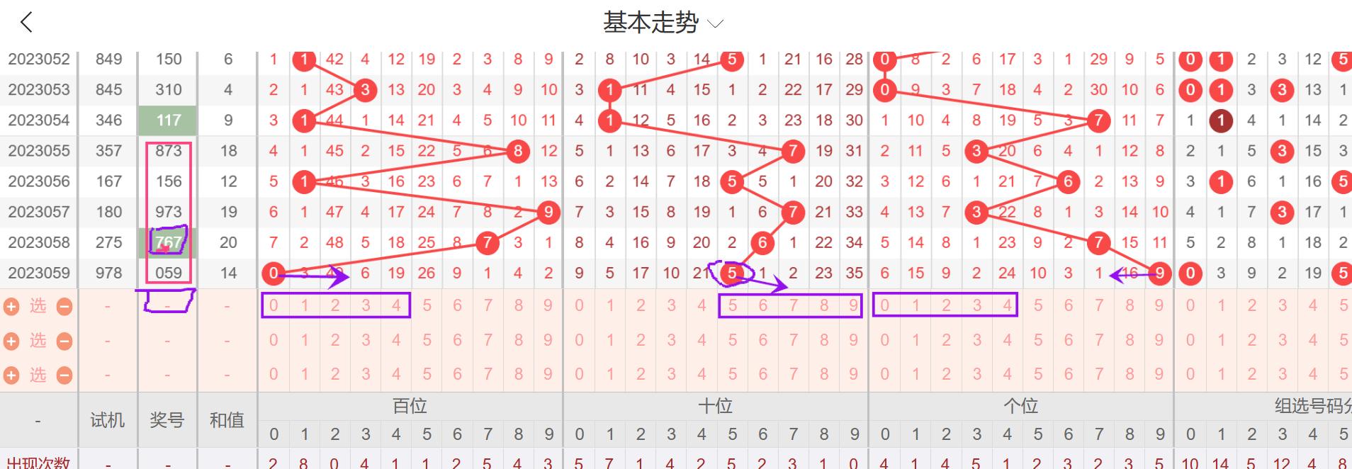 福彩3D试机号与开机号码，揭秘背后的秘密与玩法指南