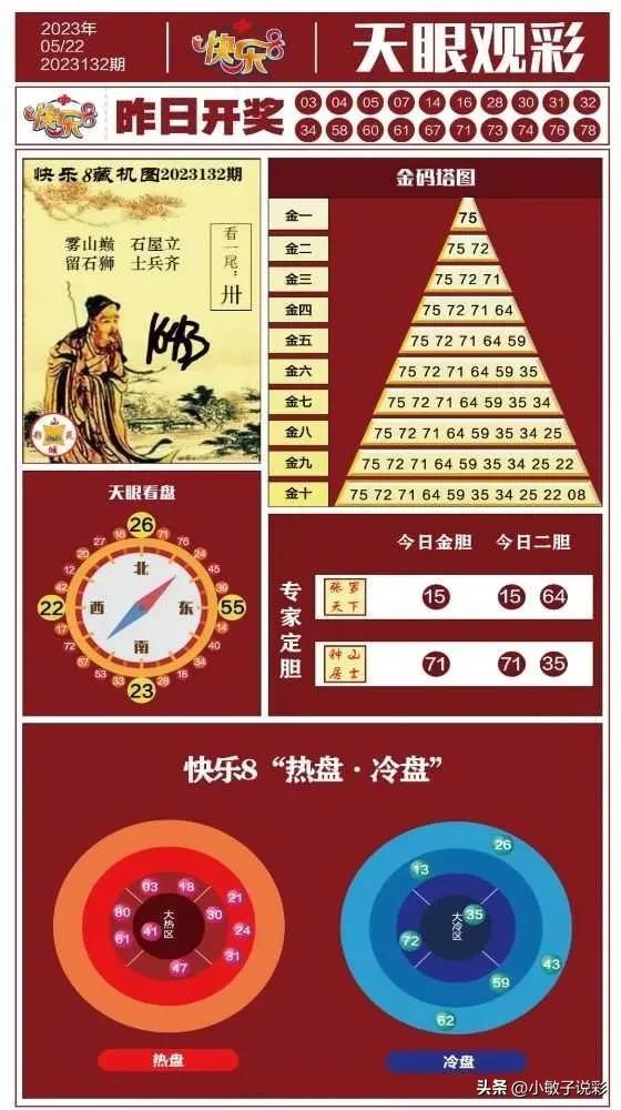 福彩快乐8开奖结果第50期