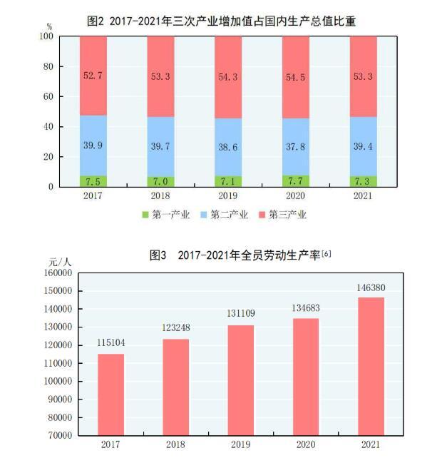 2021年出生人口，数据背后的社会洞察与未来展望