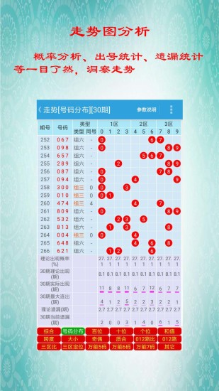 福彩3D和值投注技巧全解析，解锁中奖秘籍
