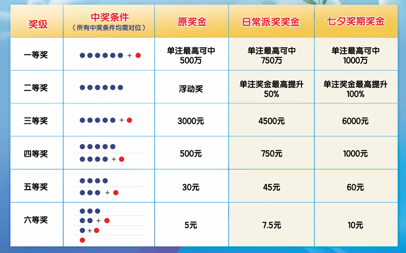 产品介绍 第77页