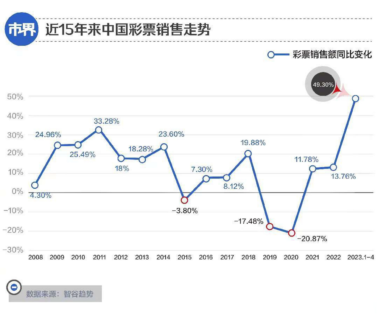 探索彩宝网电脑版，解锁彩票走势图的奥秘