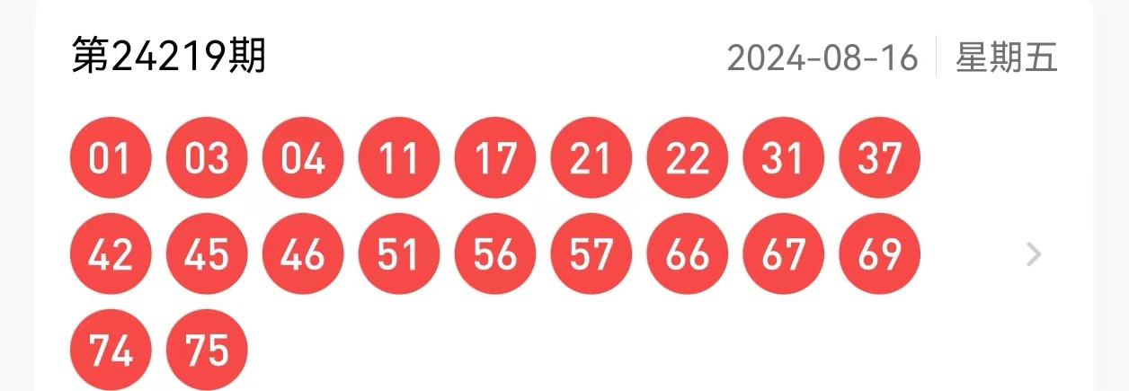快乐8专家预测，月老精准指引下的快乐之旅