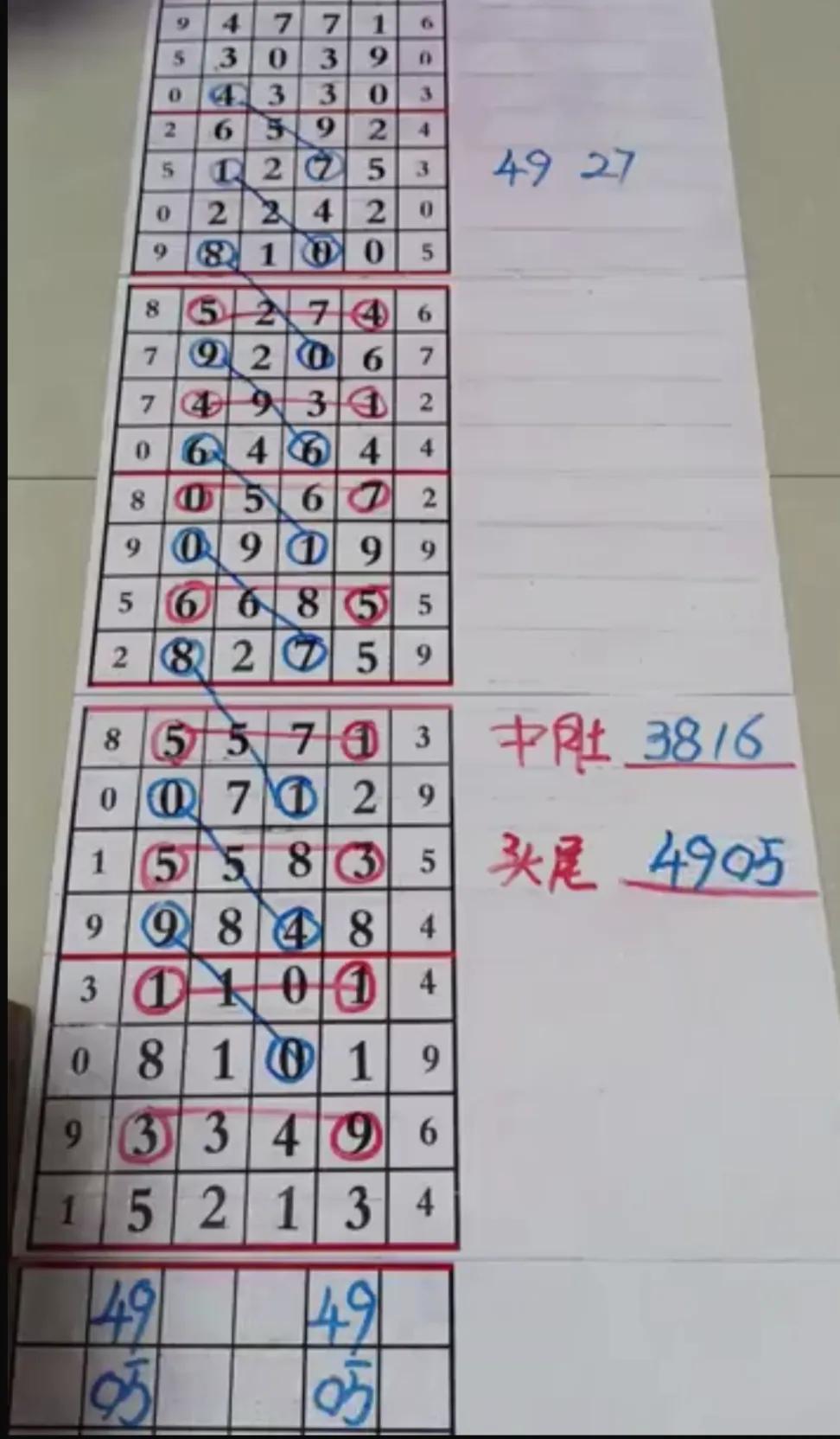 排列五近300期基本走势图结果分析，探寻数字背后的规律与策略