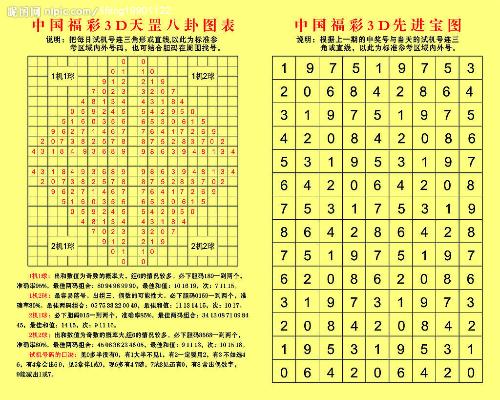 2002年3D开奖结果，一段数字背后的故事与影响