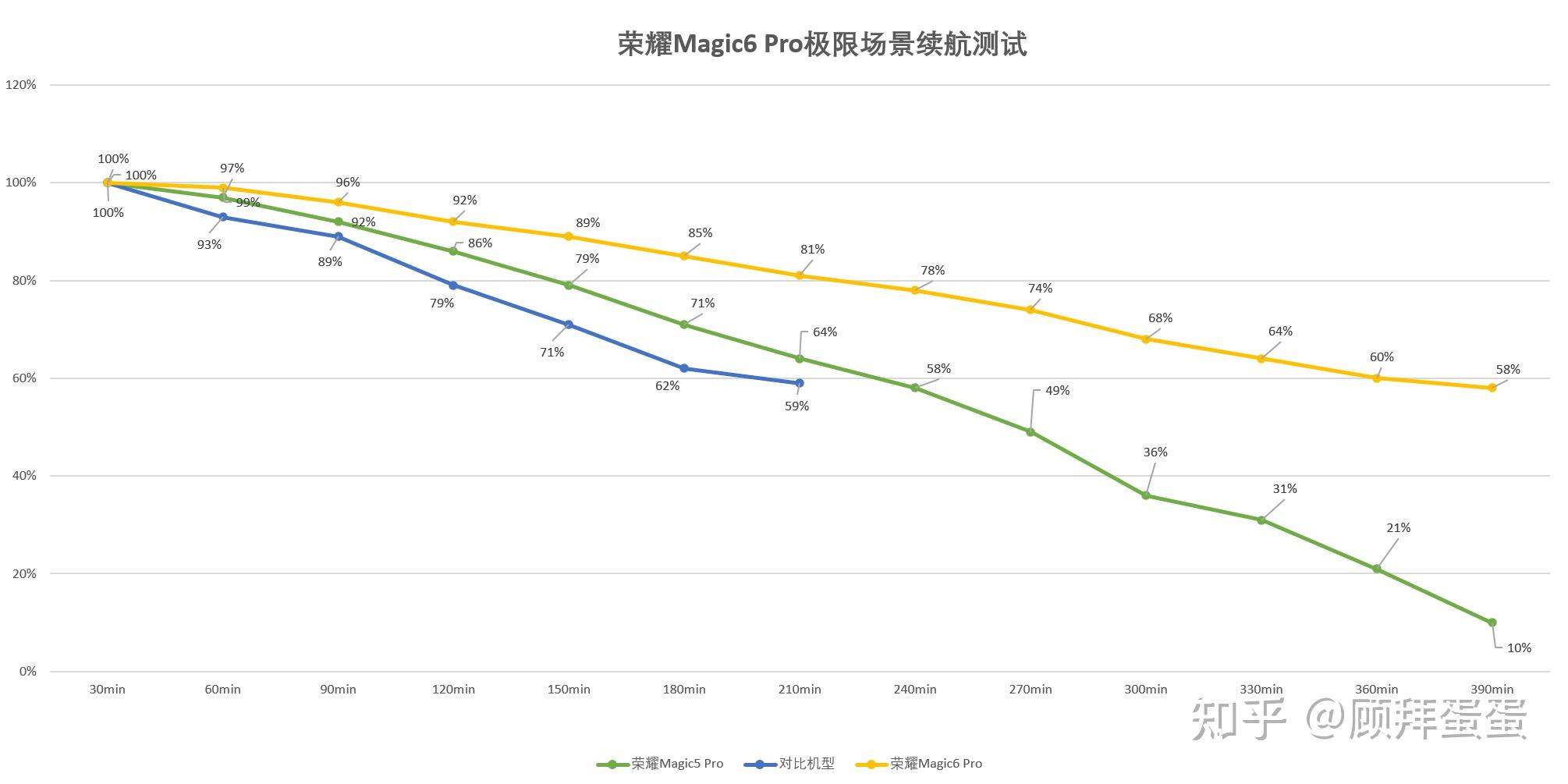 2010年3D走势图表的深度剖析与未来展望