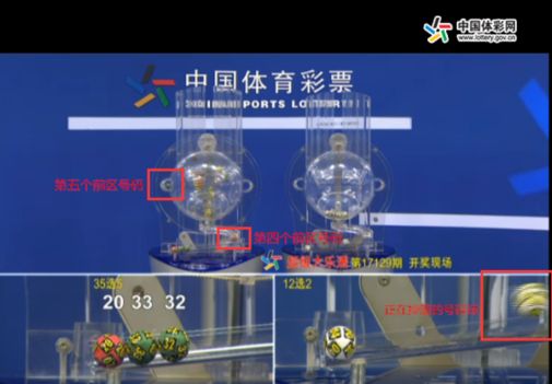 超级大乐透开奖号码结果直播，揭秘背后的科技与激情
