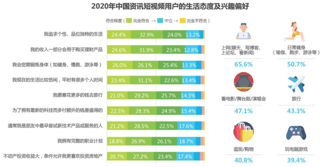 探索体彩22选5的奥秘，开奖走势图视频的深度解析