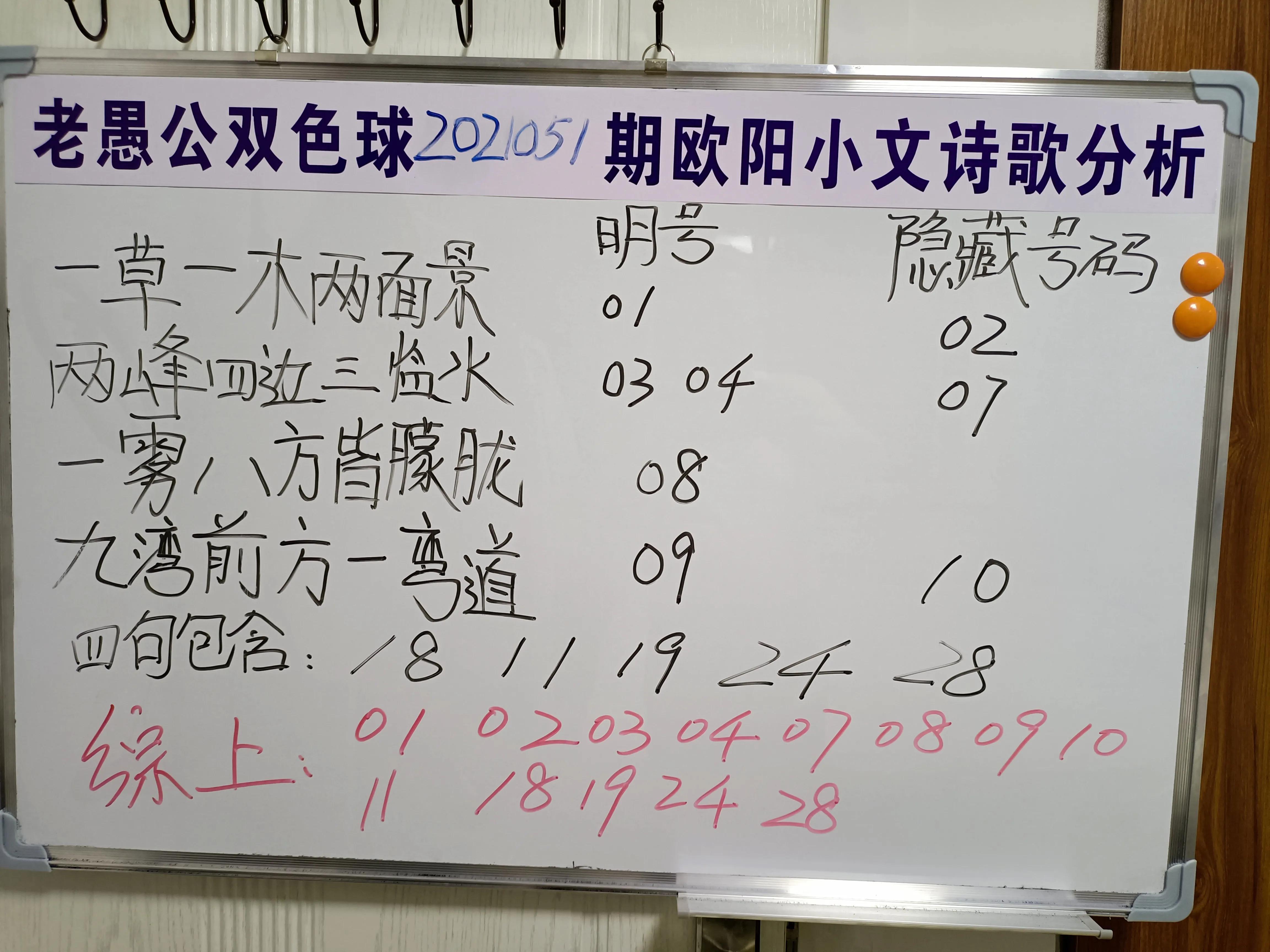 欧阳小文双色球诗汇总，左岸春风的诗意与幸运
