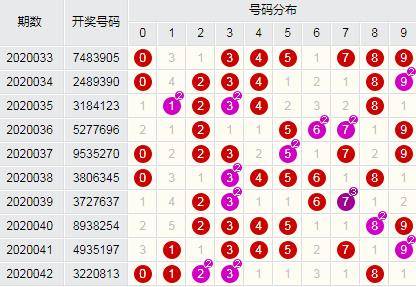 七星彩特区海南论坛，探索数字彩票的乐趣与社区交流的魅力