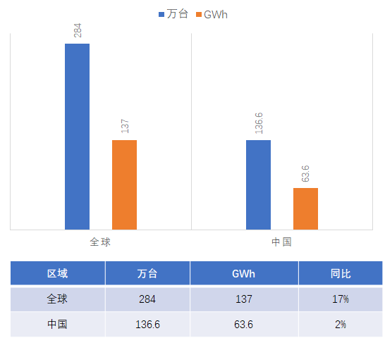 揭秘2004年排列三走势图，数据背后的奥秘与预测艺术