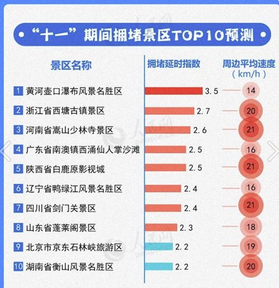 22选五走势图带连线图，揭秘数字彩票的奥秘