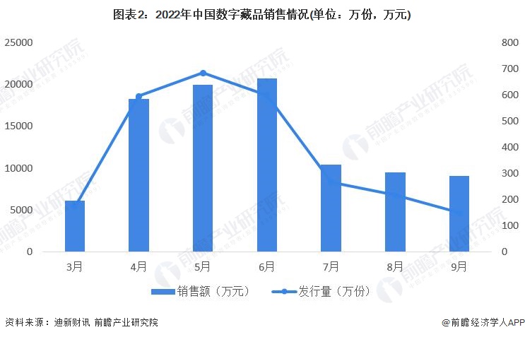 深圳风采35选7，探索数字背后的城市魅力与未来走势