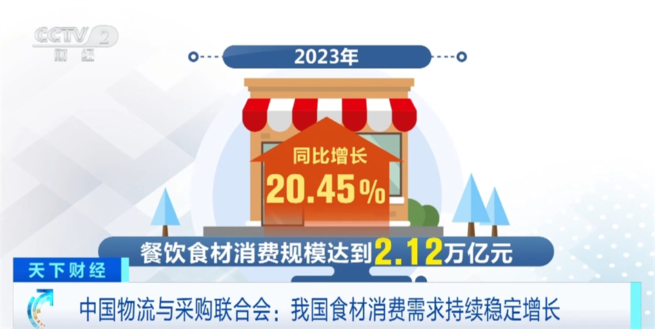 公司简介 第74页