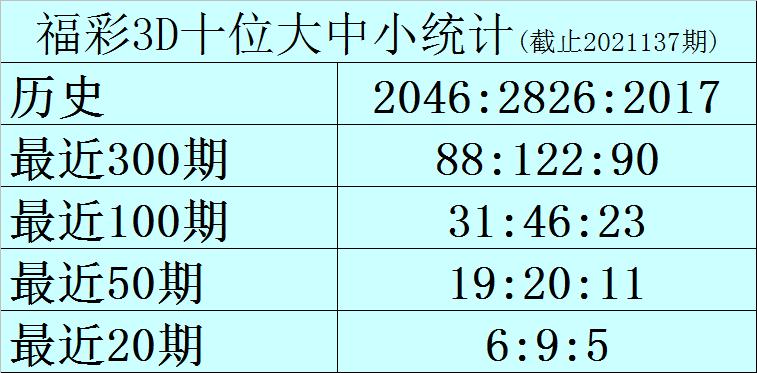幸运数字期待 第2页