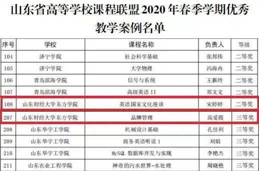 晒票分享，双色球2020097期精彩瞬间