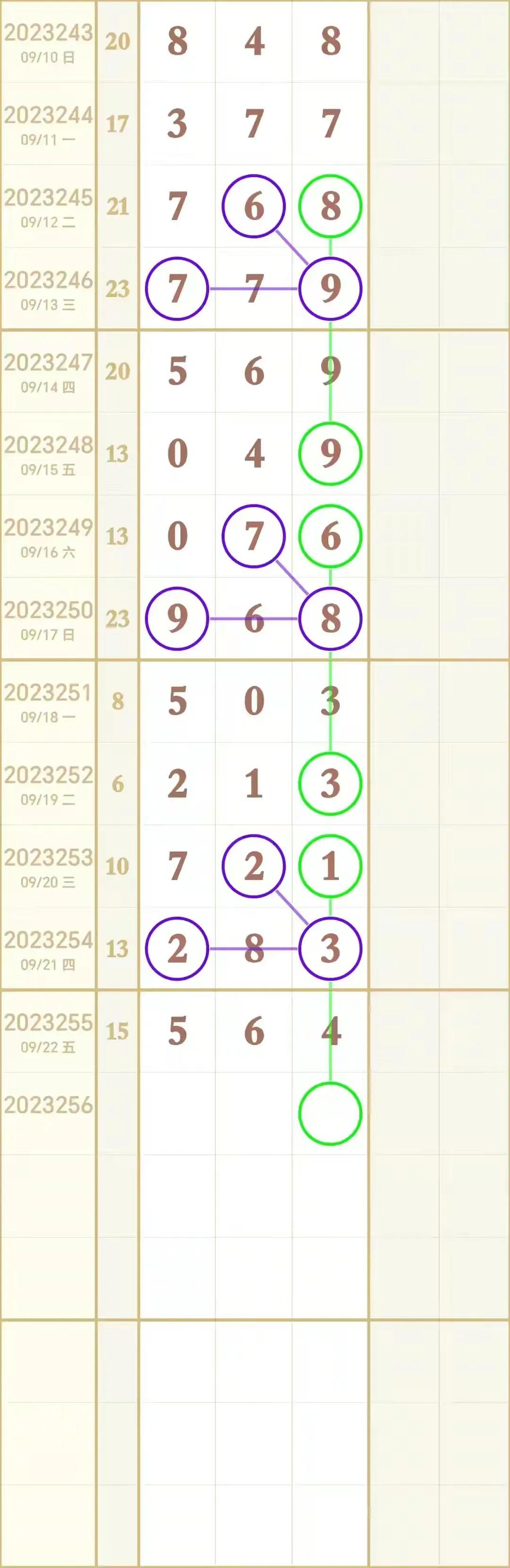 探索数字的奥秘，揭秘百度福彩3D开奖号码的背后故事