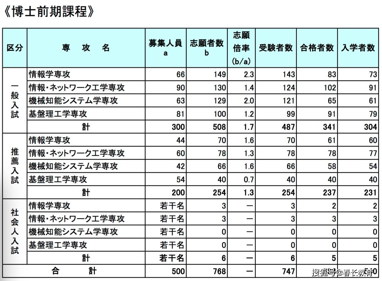 31选7机选工具，让幸运触手可及的智能选择