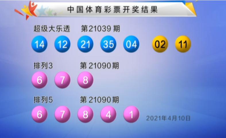 梦想与幸运 第19页