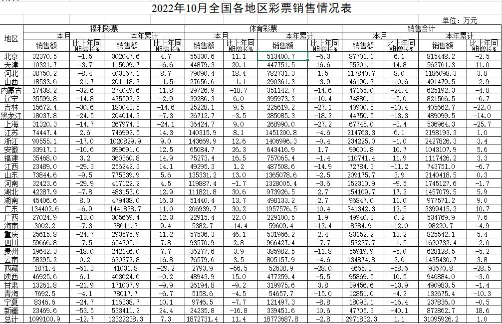 公司简介 第72页
