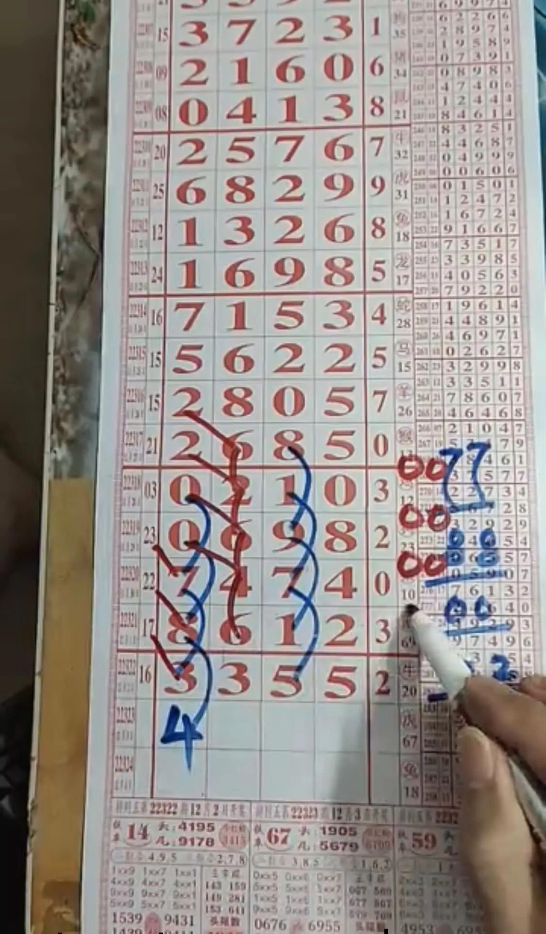 排列五专家预测号码推荐，揭秘数字背后的奥秘