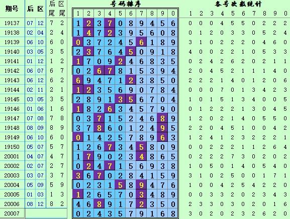掌握大乐透选号技巧，解锁幸运密码