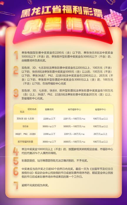 黑龙江福彩网站官方指南，公益与幸运的交汇点