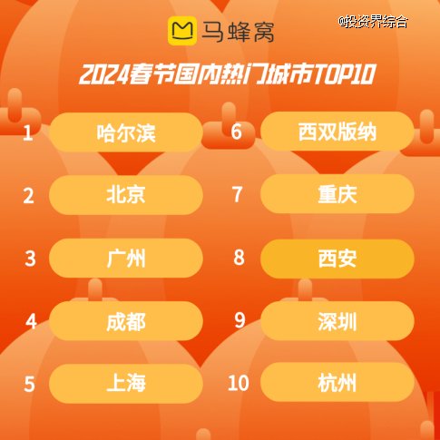 竞彩APP排行，揭秘2023年最受欢迎的体育竞猜应用
