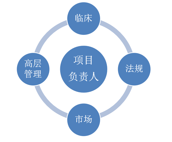 十分快三计划，揭秘高效策略与风险控制
