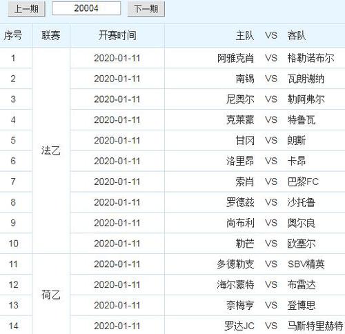 500万足球彩票，即时比分与赔率解析
